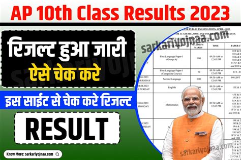 ap 10th results 2023 website